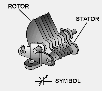 a variable capacitor